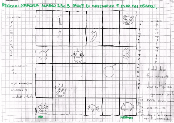 Coding e matematica: progettare, programmare e risolvere